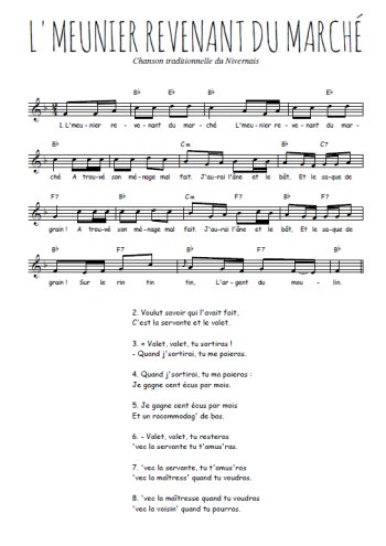 L'meunier revenant du marché